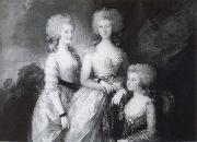 Thomas Gainsborough The three Eldest Princesses USA oil painting reproduction